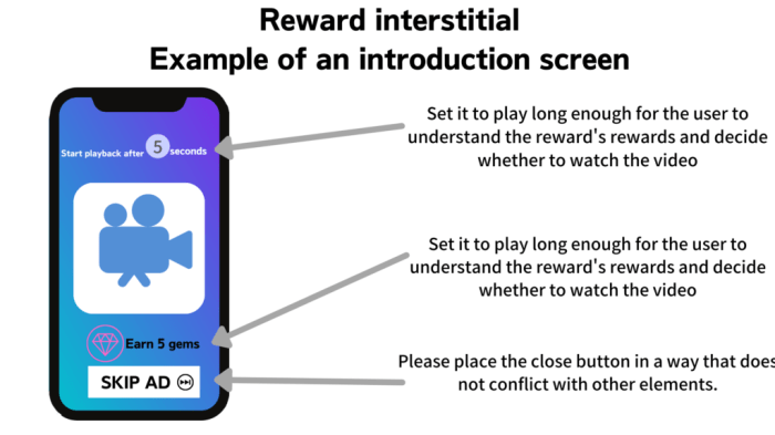 Google reward in app items for watching apps