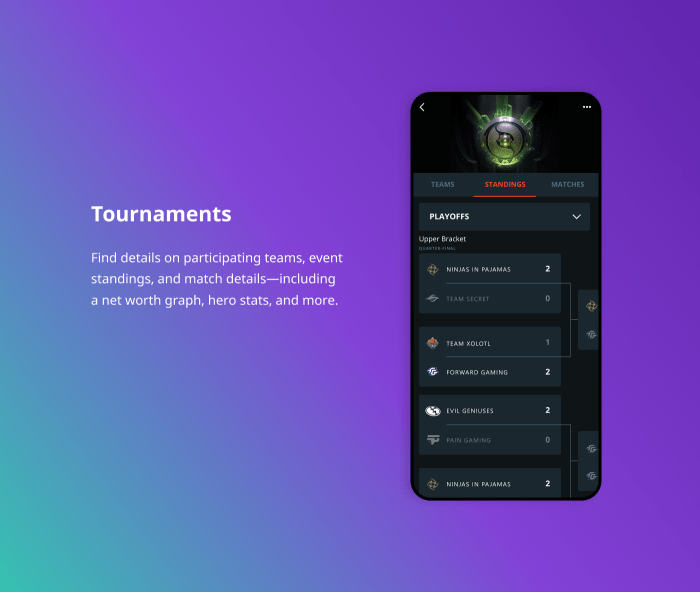 Dota pro circuit app predict matches