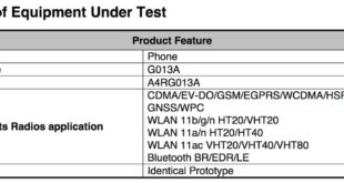 Googles cheaper pixel phones fcc filings