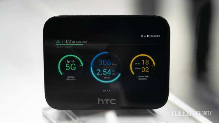 Htc teams up spring 5g hub