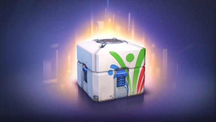 Ftc public workshop on loot boxes